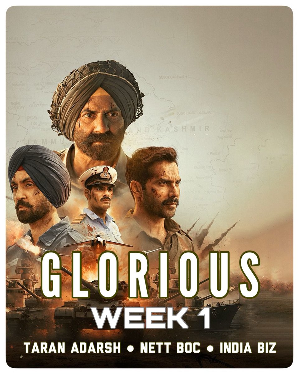 #Border2 closes its opening week on a thunderous note... The *extended* Week 1 collections stand as the second-highest of #SunnyDeol's career [after #Gadar2 – ₹ 284.63 cr] and the highest ever for #VarunDhawan, #DiljitDosanjh, and #AhanShetty.

The film had an extraordinary run