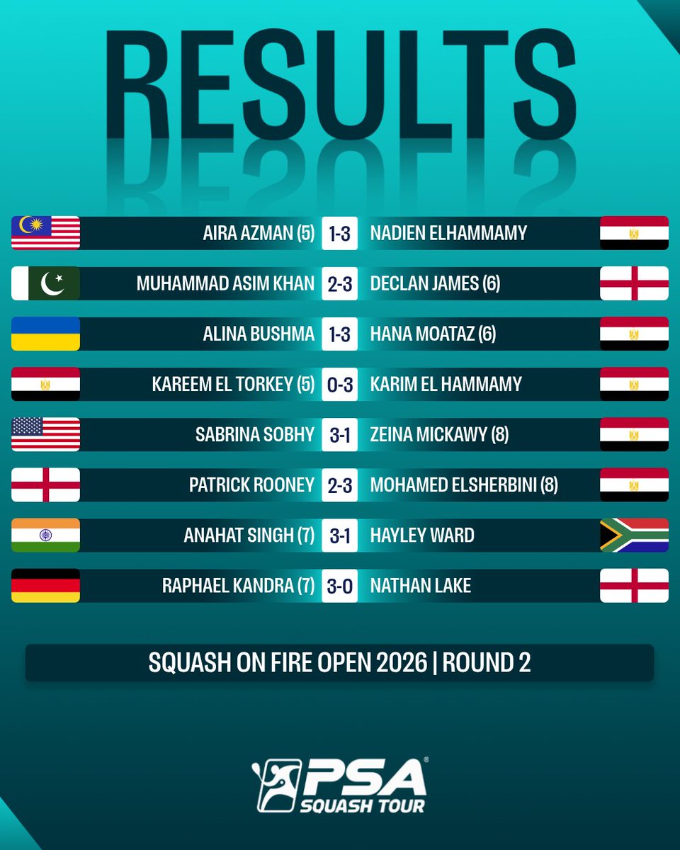 PSA Squash Tour tweet media