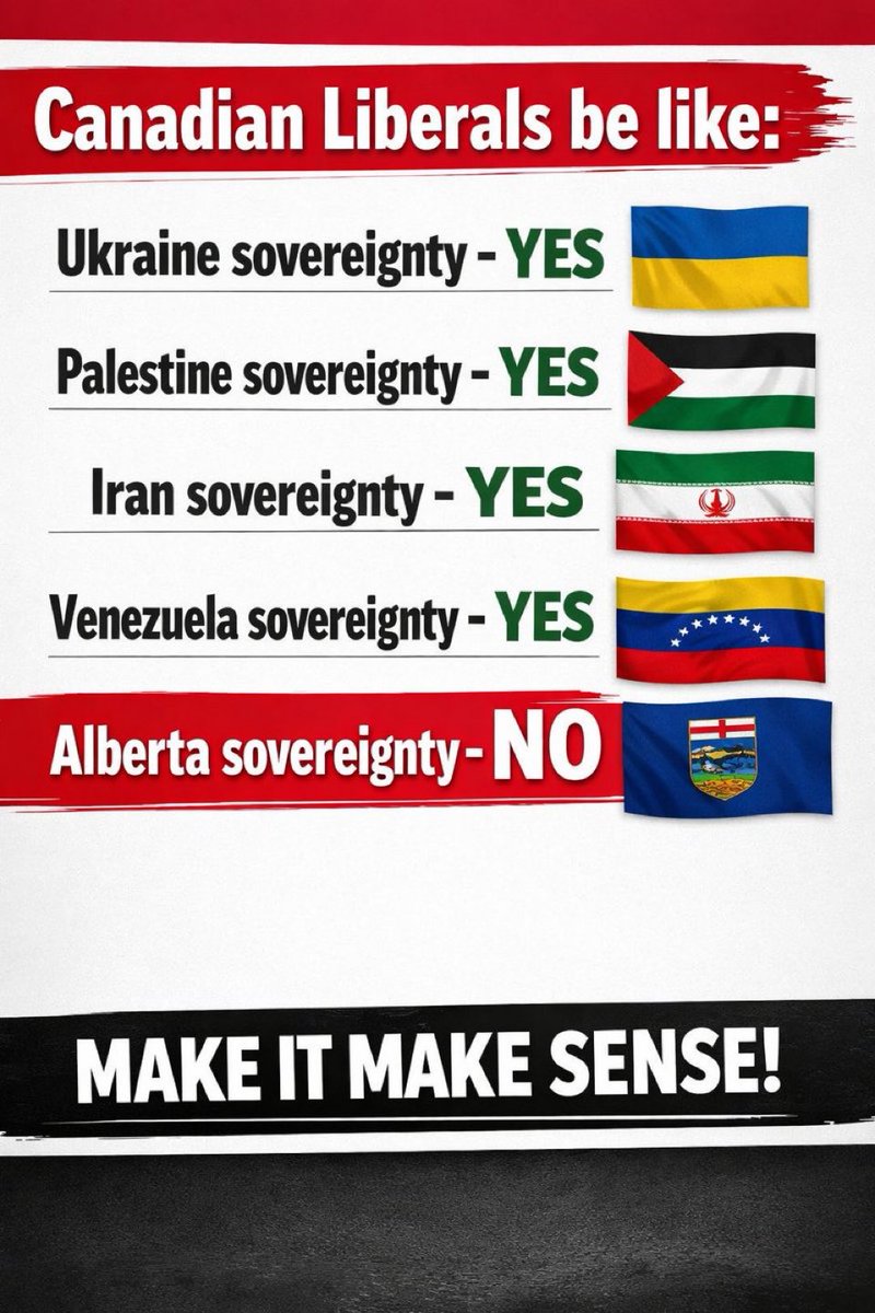 Alberta Separation tweet media