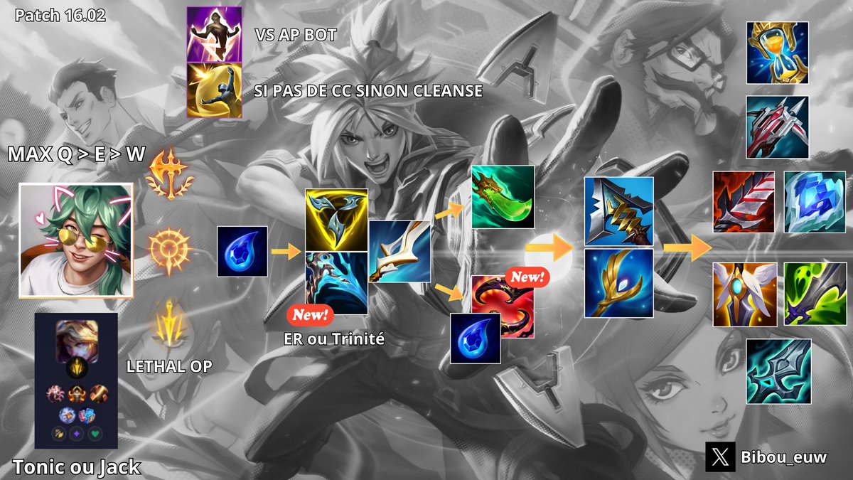 KCBS Bibou tweet media