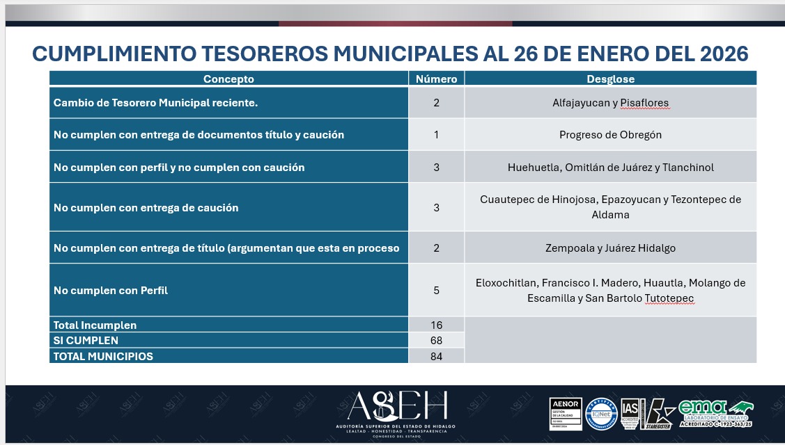 Revista Plétora Lex tweet media