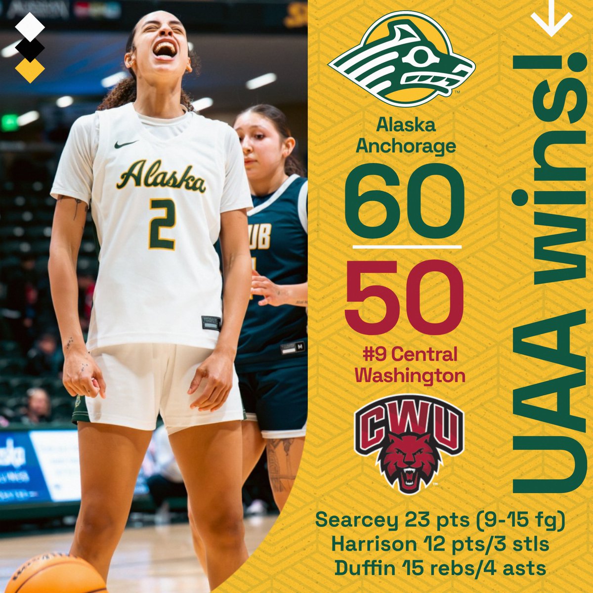 UAA WBB tweet media