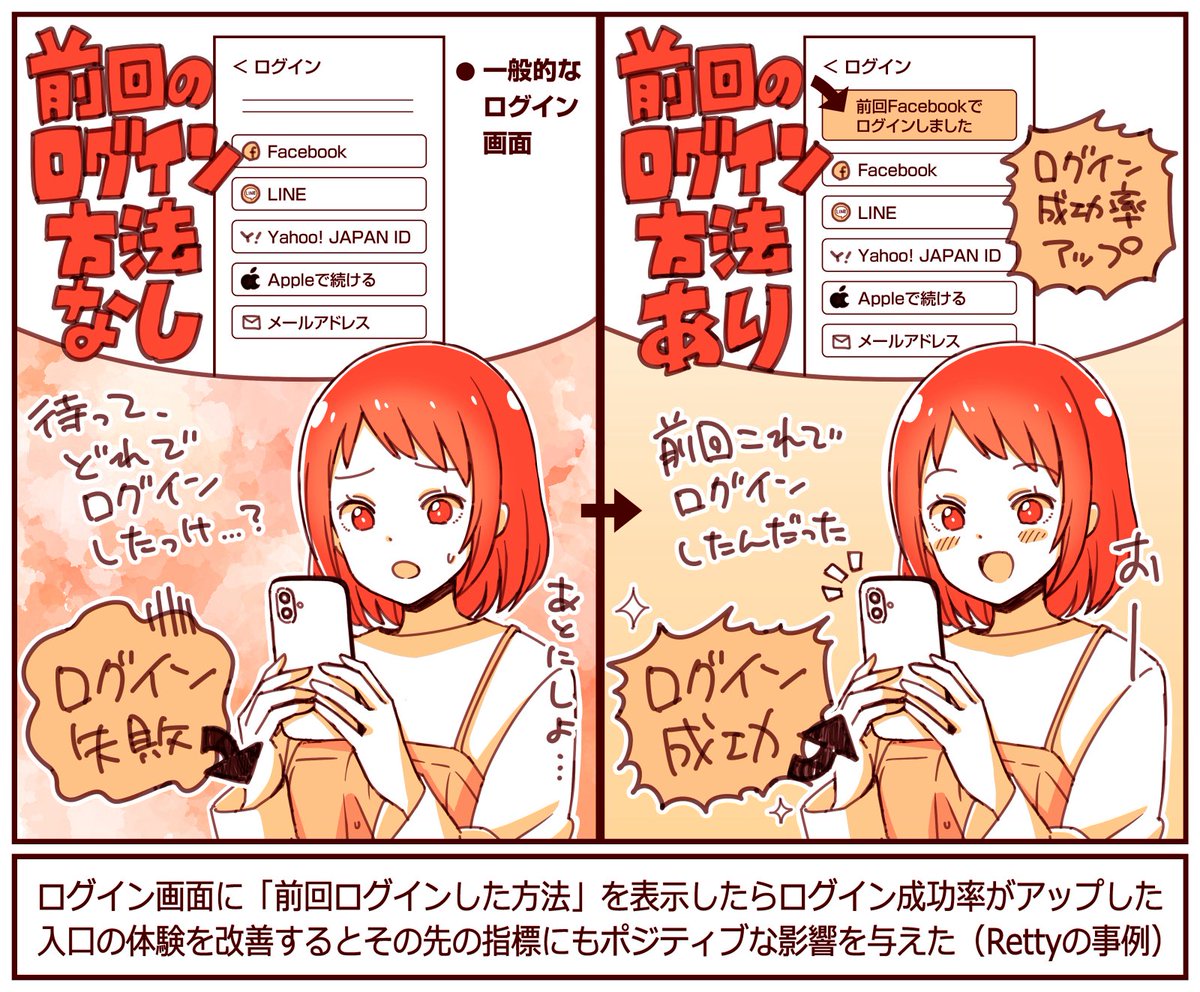 アプリマーケティング研究所 tweet media