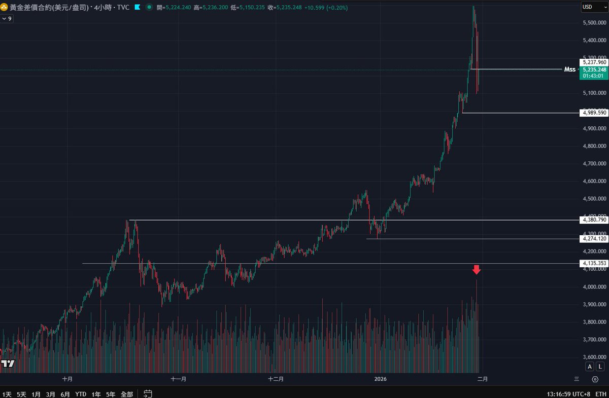 Xiaom tweet media