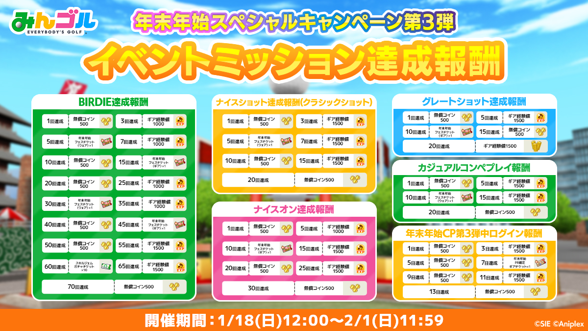 公式】みんゴル (@mingol_app) / Posts / X