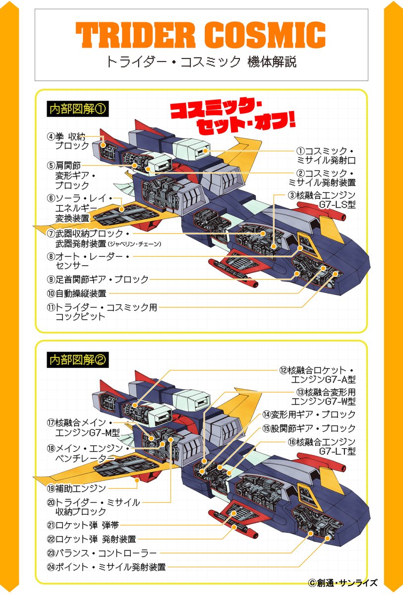 サンライズロボット研究所(ロボ研)【公式】 tweet media
