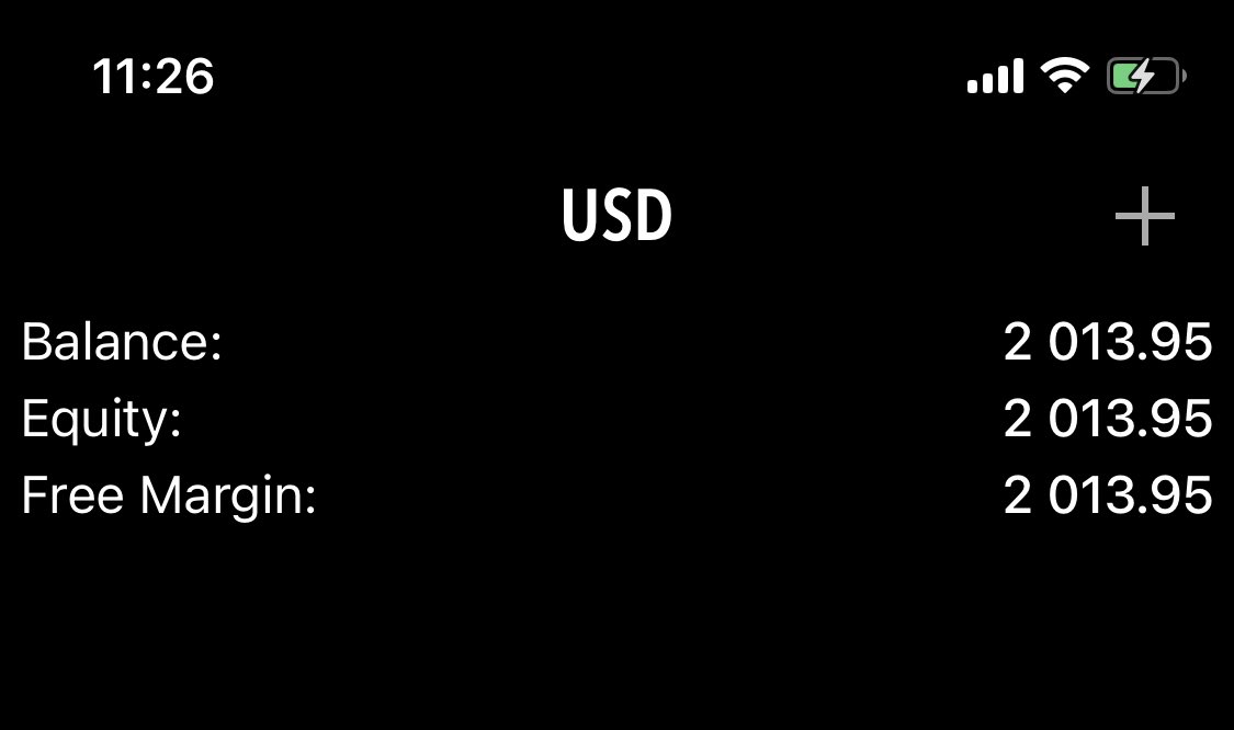 DivyFX📉📈 tweet media