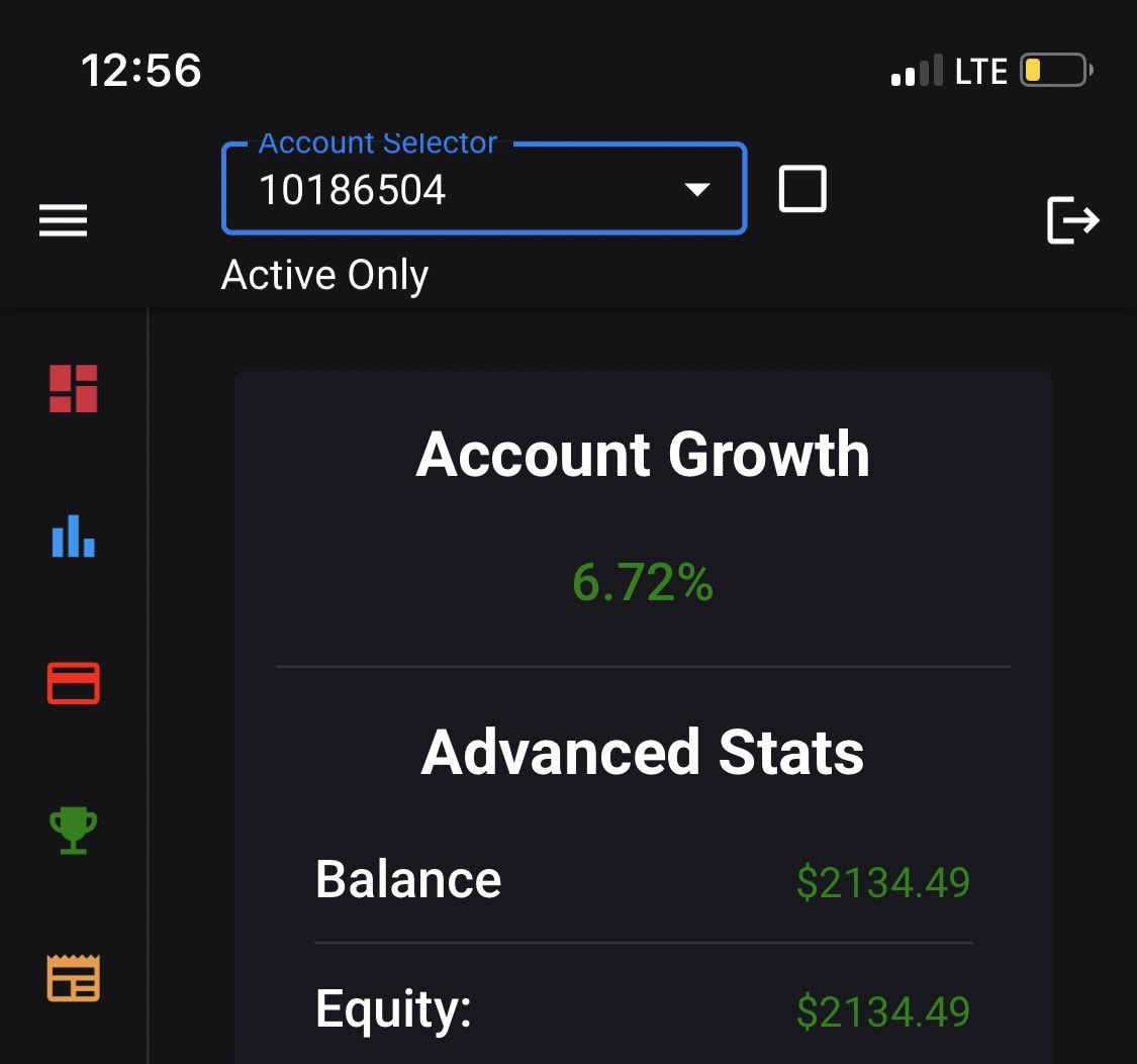 DivyFX📉📈 tweet media