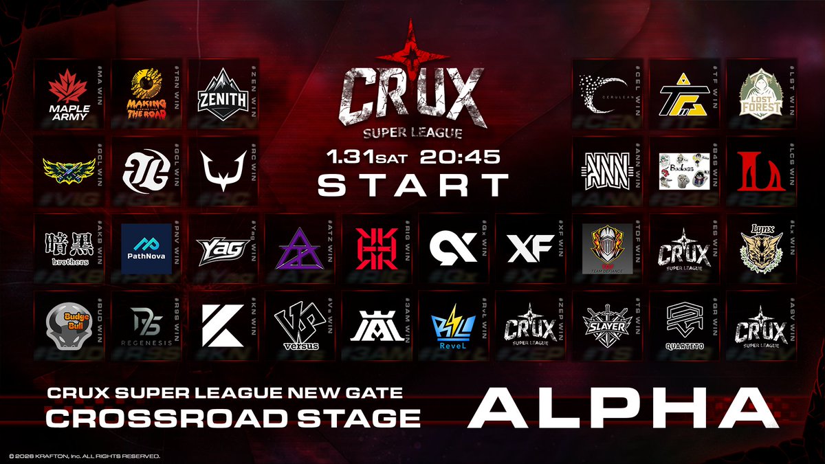 PUBGM_NewsNow's tweet photo. 【大会情報】
CRUX SUPER LEAGUE - CROSSROAD STAGE
🗓 1/31 (土) 20:45 配信開始
📍 1日6試合 A,B,C,D 各グループ8チームずつの総当たり戦
📍 上位16チーム→MAIN STAGE GRADE1へ / 下位16チーム→MAIN STAGE GRADE2へ
JLチームも複数出場!!!
オフシーズンの今、絶対みるべき大会です!!!!!!!!
📺配信URL
ALPHA:https://t.co/GppSTz6ygd
BETA:https://t.co/OgNpTVMbOq
#CRUX_MA
#PUBGMOBILE