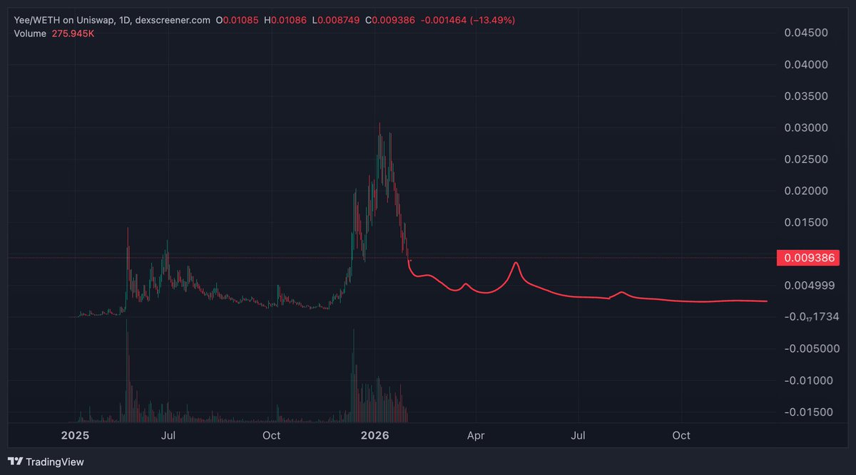 karacho777 tweet media