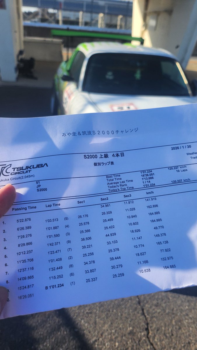 最後１秒台ぶちこめました！
噂の10.6！笑