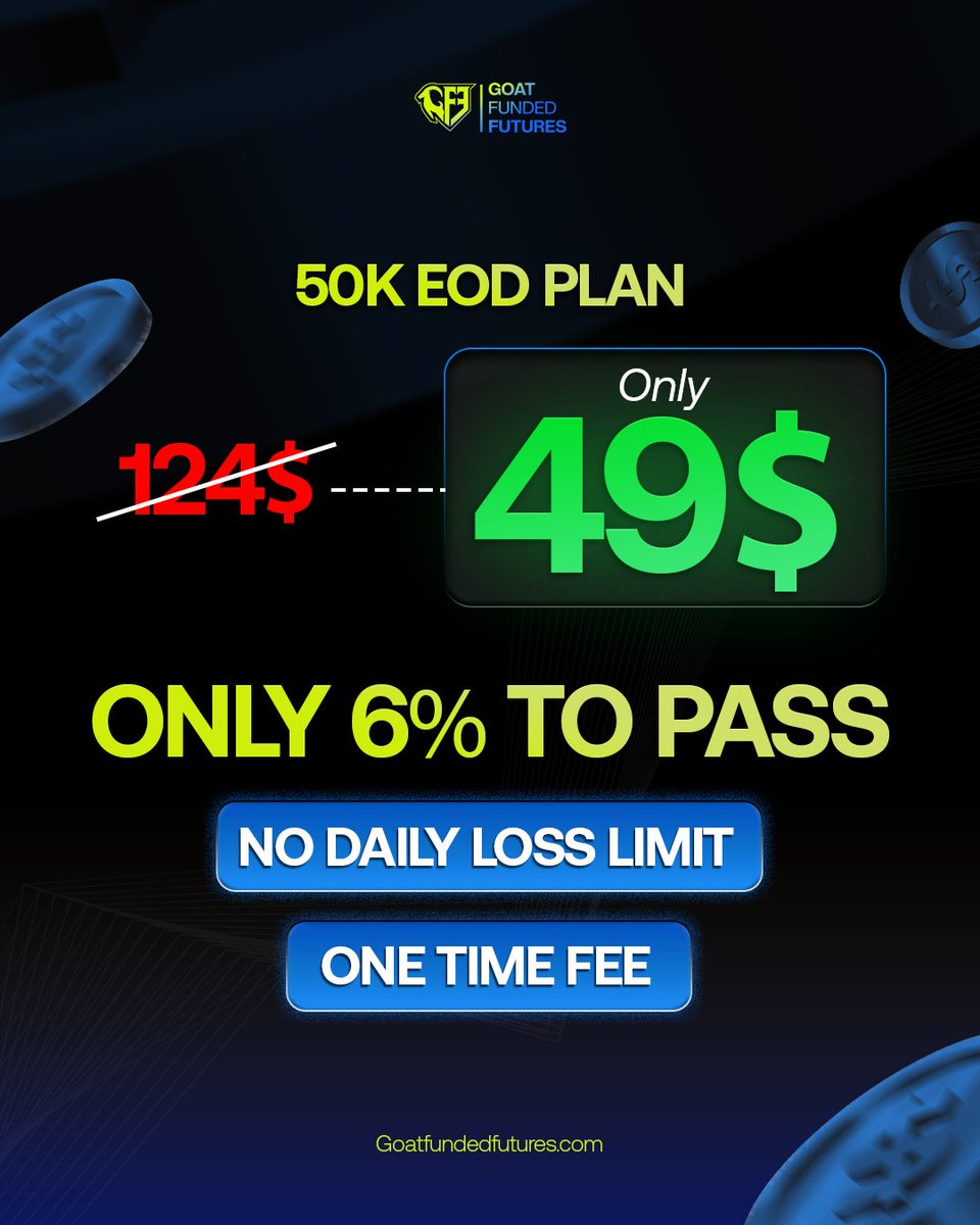 Goat Funded Futures tweet media