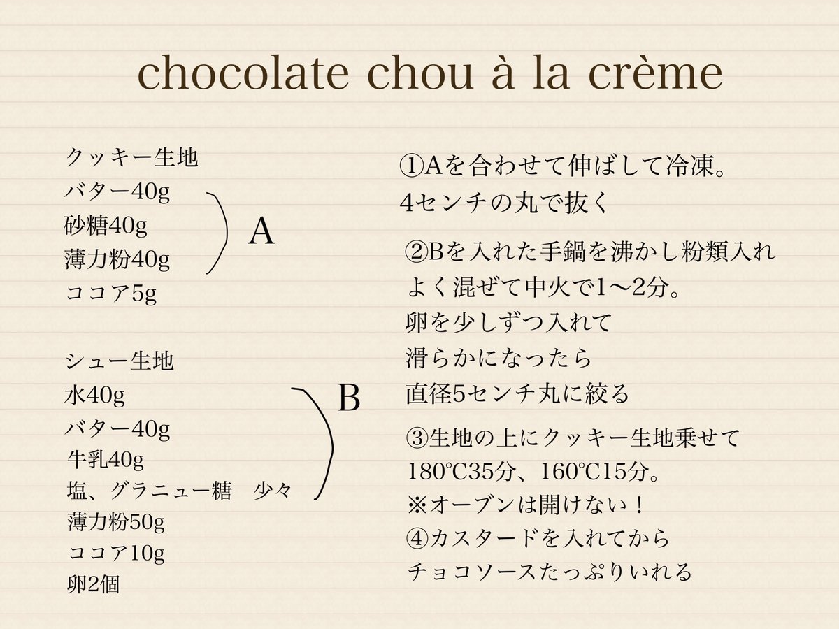 megu'café tweet media