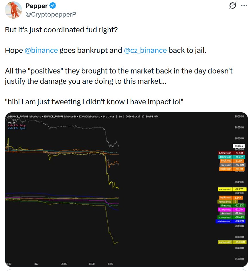 Meta Financial AI tweet media