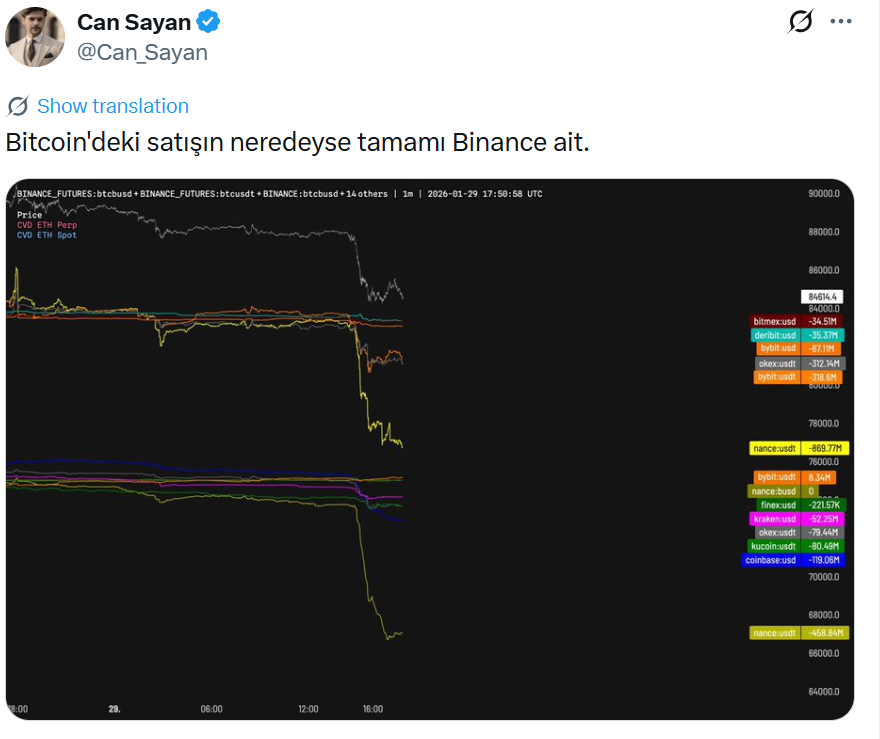 Meta Financial AI tweet media
