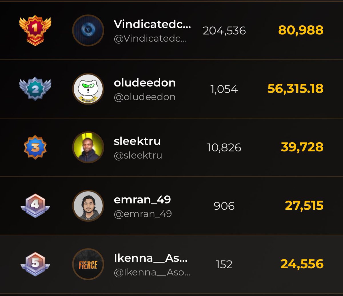 How are people earning this much points on <a href="/Zetarium_/">Zetarium</a>? I genuinely need to know so I can up my game.