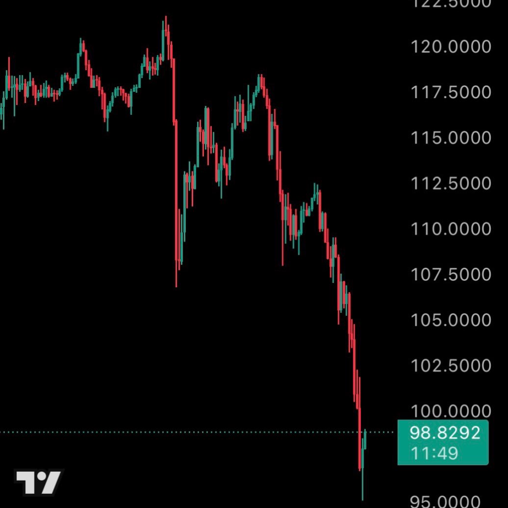 Whale Insider tweet media