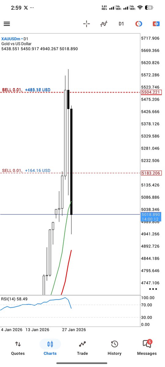 Ryan_Forex_Mentor tweet media