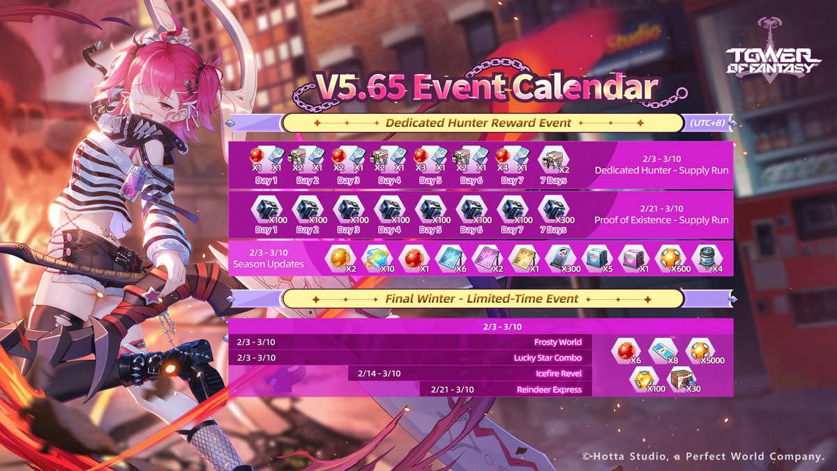 #TowerofFantasy Ver.5.65 Dedicated Hunter Event Ca...
