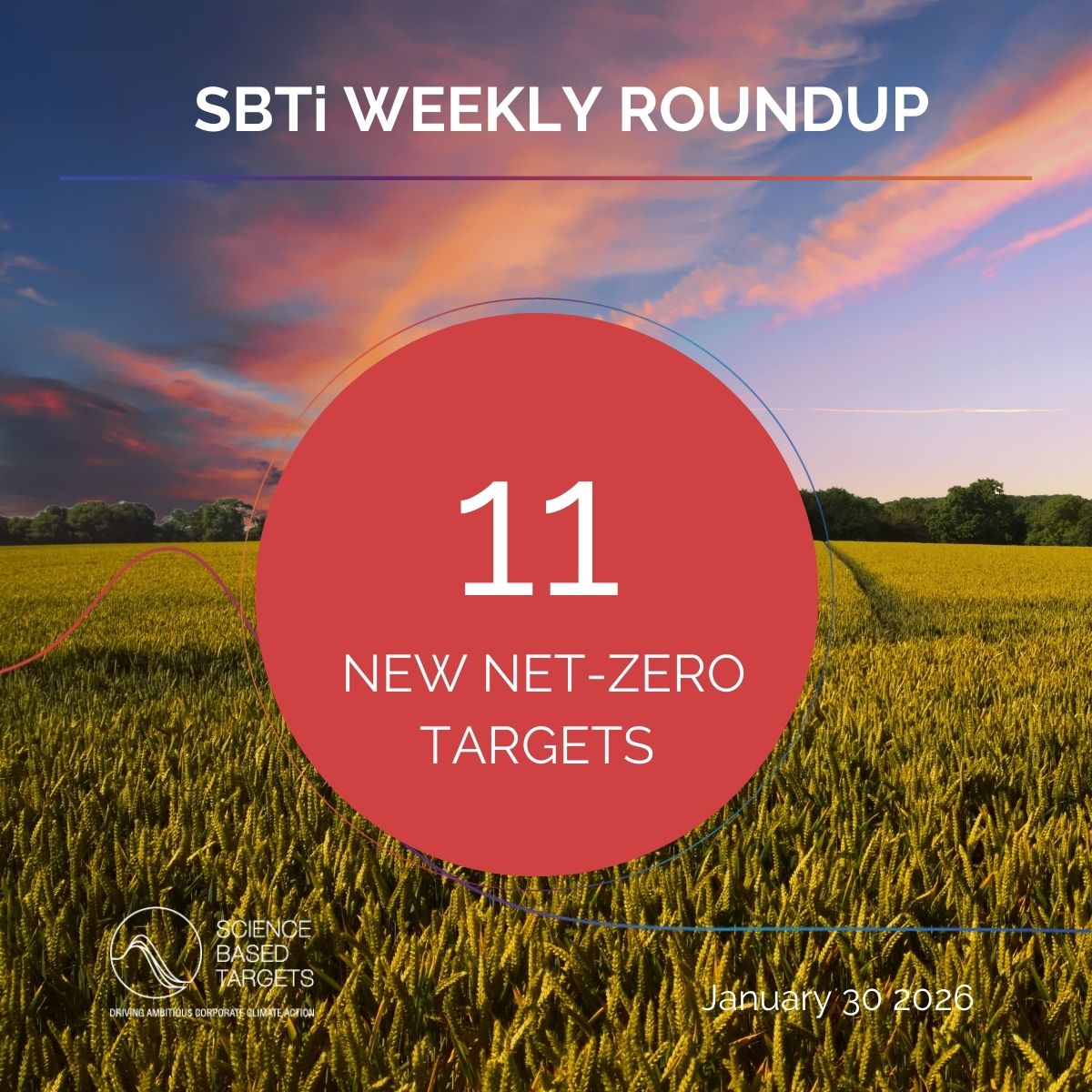 Science Based Targets initiative tweet media