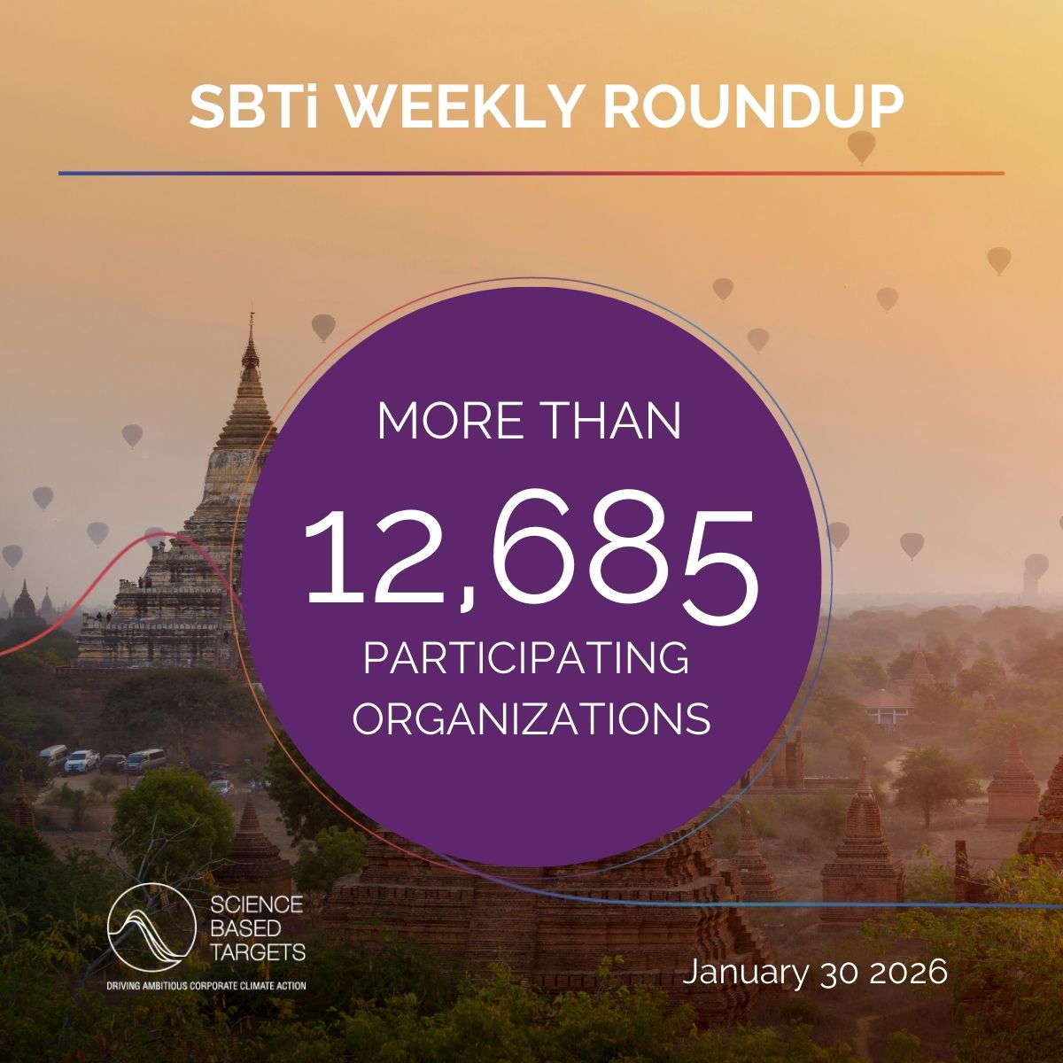 Science Based Targets initiative tweet media