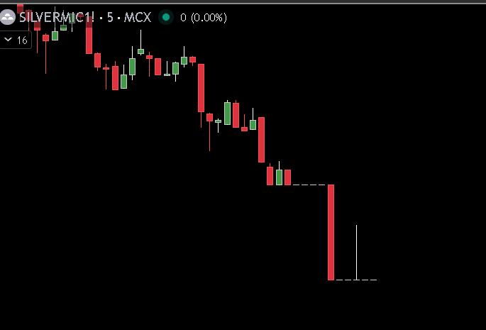 thisis amu tweet media