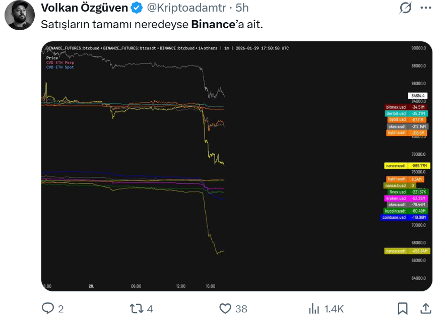 Meta Financial AI tweet media