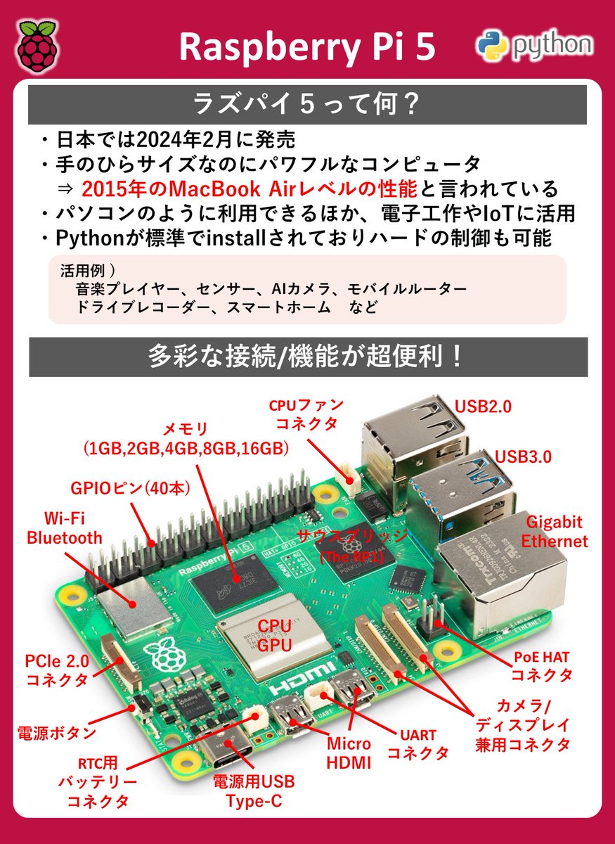 miyashin_prg's tweet image. Pythonで何かを動かしたり、現場へ適応したい時に😊✨