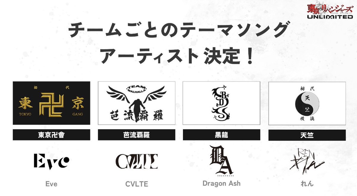 Dragon_Ash's tweet image. 新作ゲームアプリ
『東京リベンジャーズUNLIMITED』にて
チーム「黒龍（ブラックドラゴン）」のテーマソングを
Dragon Ash が担当することが決定🔥

楽曲情報など今後の詳細は
ゲーム公式HPなどにて
後日解禁予定⚡️

【ゲーム概要・事前登録】
revengers-unlimited.go.link/d8KAH

#東リベ #アンリベ