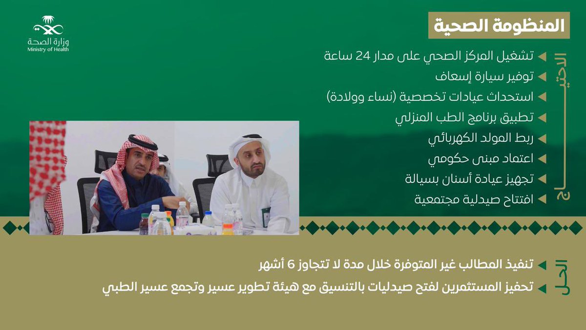 بقيادة أمير المنطقة تستنهض خمس فرق ميدانية لخدمة محافظة بارق: 
* المنظومة الأمنية
* المنظومة الصحية
* منظومة الخدمات البلدية 
* منظومة النقل
* منظومة البيئة والمياه والزراعة

التقت بأهالي مركزي جمعة ربيعة المقاطرة، وسيالة والسليم، وناقشت الاحتياجات وصاغت الحلول وبدأت بالتنفيذ.