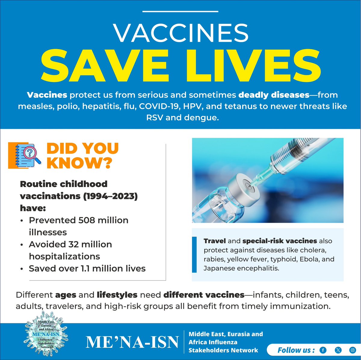 MENA-ISN tweet media