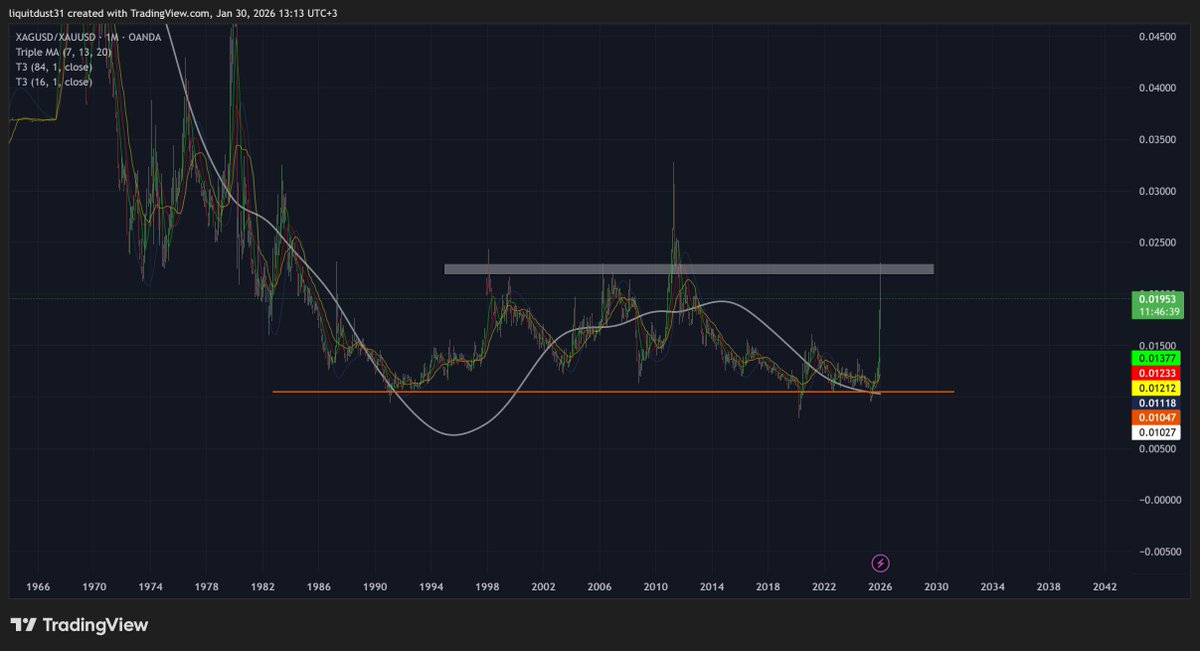 LiquitDust ⟠ tweet media