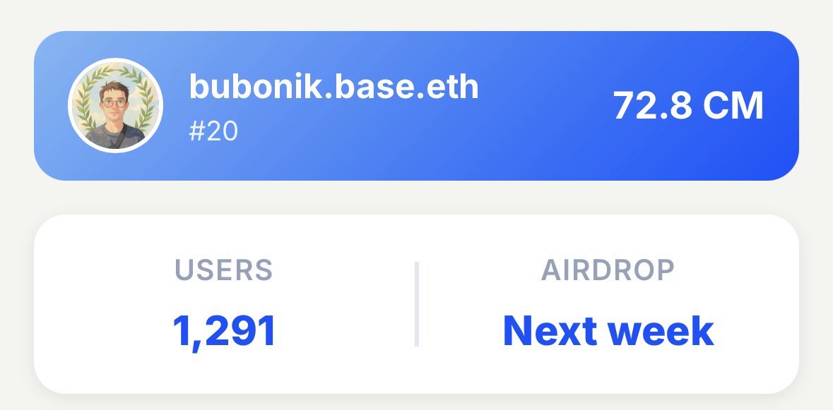 1,3k users in <a href="/BaseUPgame/">BaseUP</a> and I’m in top20 in leaderboard!

As they wrote, the drop will be next week, and I think everyone has a chance to make it into the top 20 and get their reward, so join now!