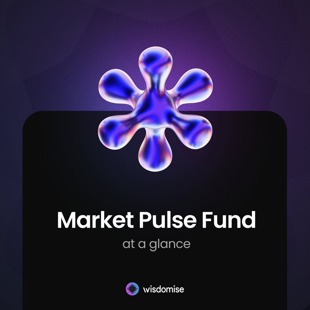 Wisdomise AI tweet media