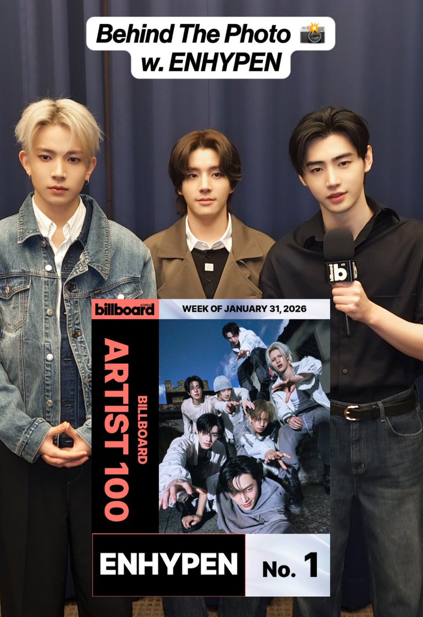 billboardkorea's tweet photo. https://t.co/XILeTmM0FY
엔하이픈의 Behind The Photo가 도착했습니다. 📸 놓치면 후회할지도 몰라요 📷
Behind The Photos with ENHYPEN have arrived! 📸✨ You won't want to miss out 😉
#BillboardKorea #빌보드코리아 #ENHYPEN #엔하이픈 #ENGENE #엔진 #BehindThePhoto #비하인드포토 https://t.co/j5Ng9h7BNY