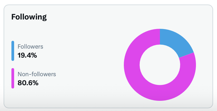 Sofia Afonso Ferreira tweet media