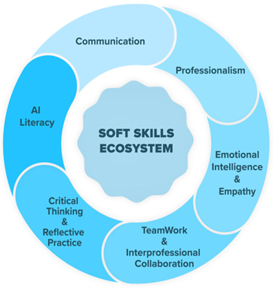 IME_MDPI tweet media