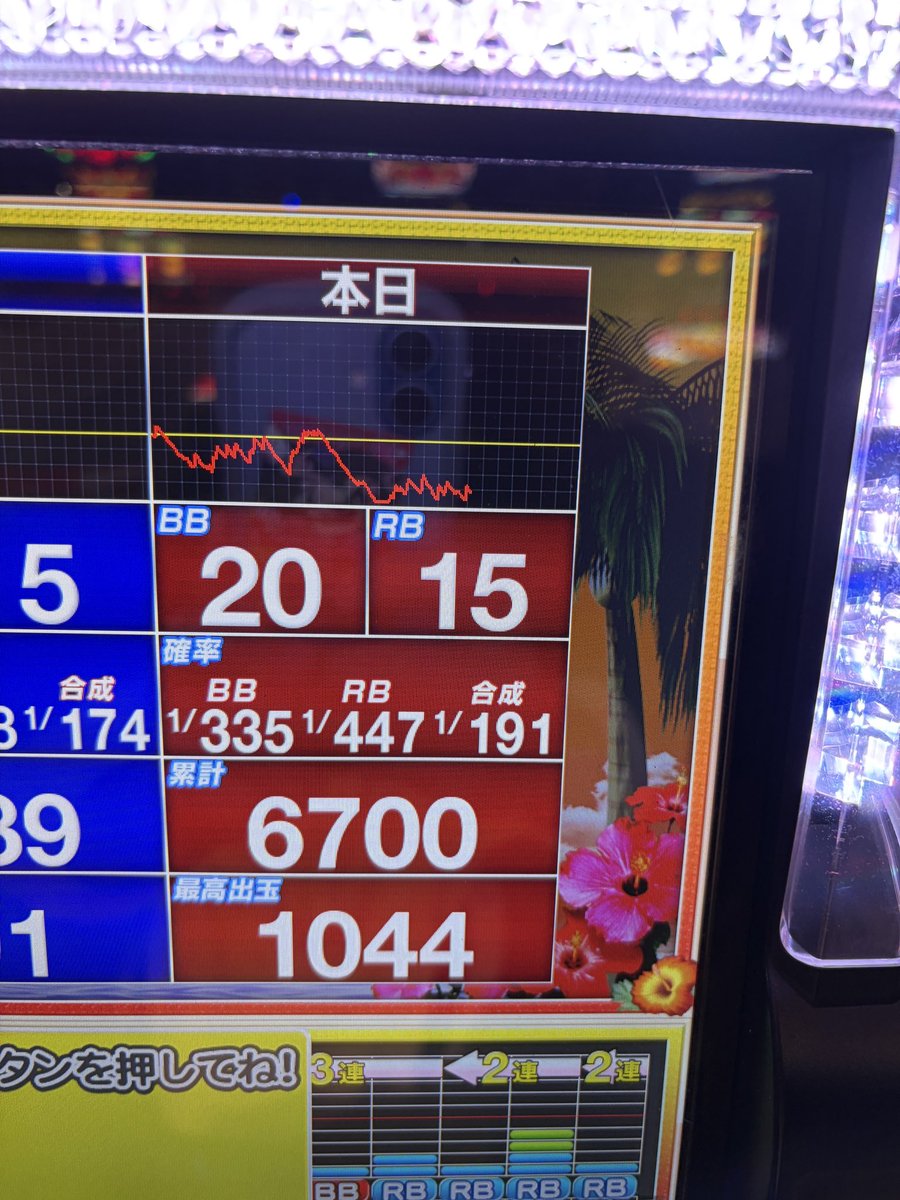 タイムアップにつき終了…!! 中身は文句なし(サイド🌈BIG後💜3回