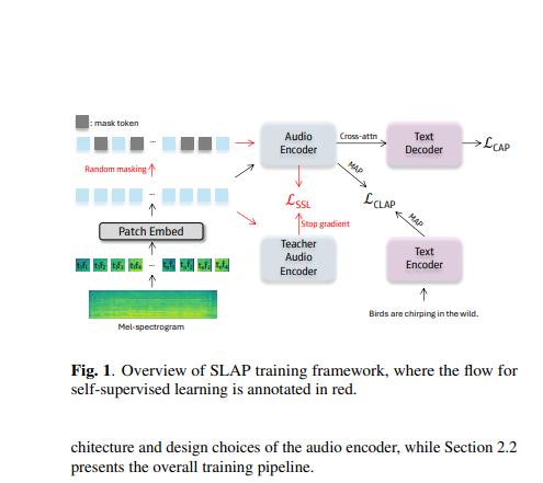 DSN - Data Science Nigeria tweet media