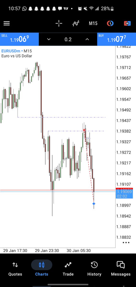 ILLUSXN SNIPES 🕯🍀 📚 tweet media