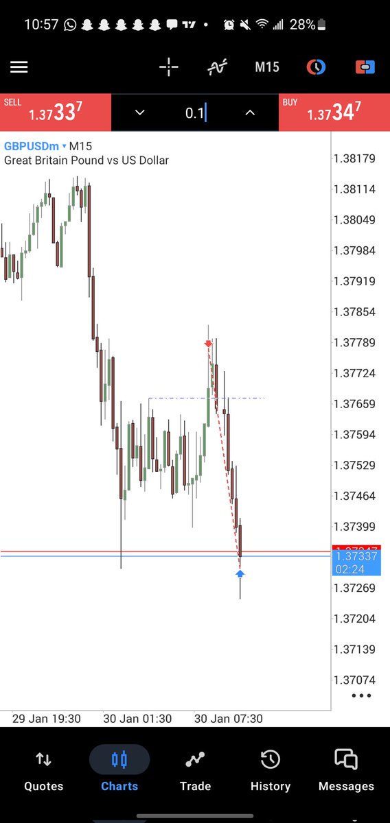 ILLUSXN SNIPES 🕯🍀 📚 tweet media