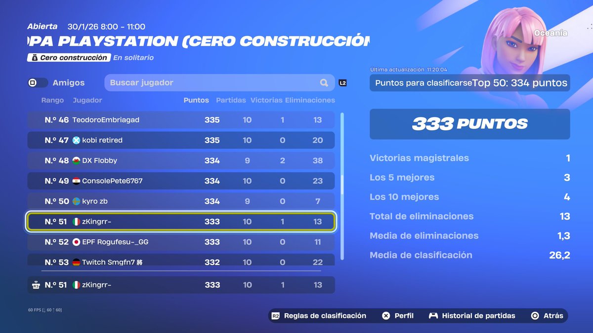 top 51 ps cup zb 🤨