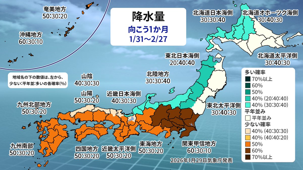 2月も大雪と乾燥で二極化しそうです