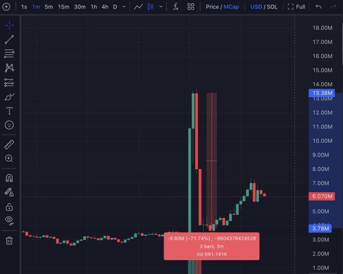 0xJumpman 🗡️🛡️ tweet media