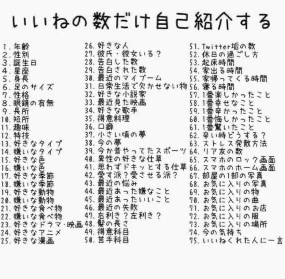 休みなので時間ので良かったらいいねくださいな！ 自己紹介になるので