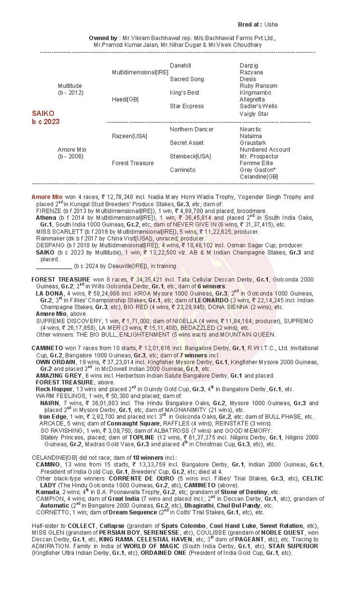 Indian Stud Book tweet media