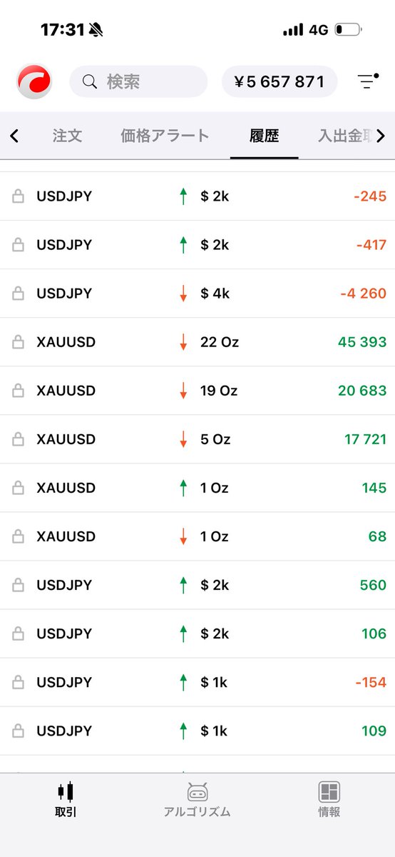 カイさん❗️
有難う御座います😌

カイさん提供のgeminiman、GES、
ナンピン、単ポジ、EAを複数使用して🫡

見事にfundoraの第一ステージ7日でクリアしました😀

#プロップファーム#FX#EA#GOLD