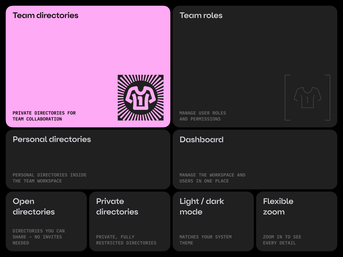 Teampaper app tweet media