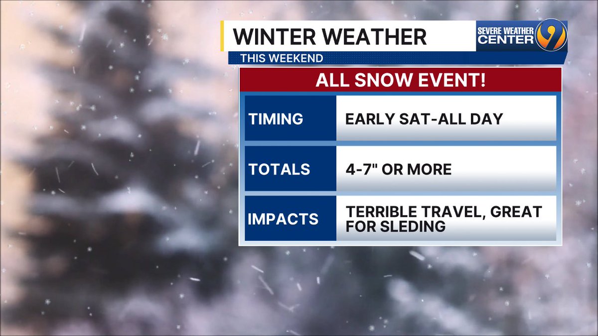 Nearly all of the Carolinas are now under a Winter Storm Warning ⚠️ For the Charlotte area, we're still expecting snow to move in early tomorrow and continue all day long. Totals are trending toward 4-7" of snow, with isolated pockets of higher snow possible!