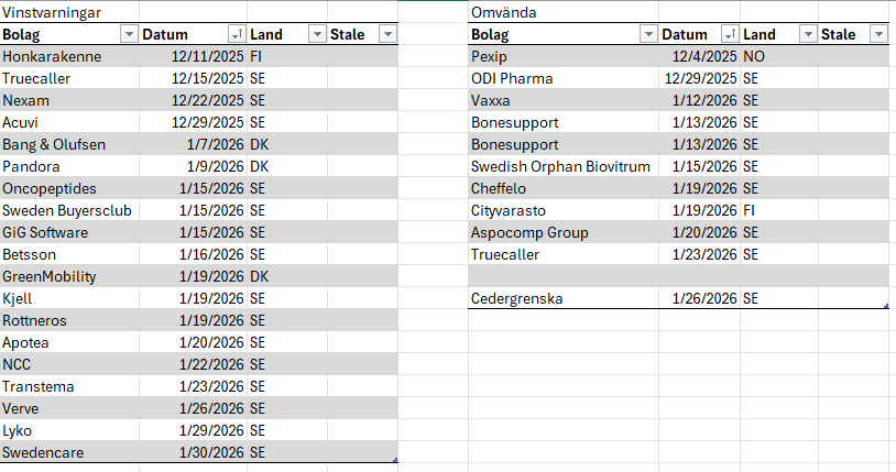 Robin Berglund tweet media